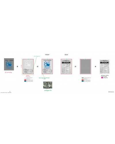 Herdenkingsmunten & Erepenningen – Volledig Op Maat